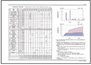 エンジニアリングレポート