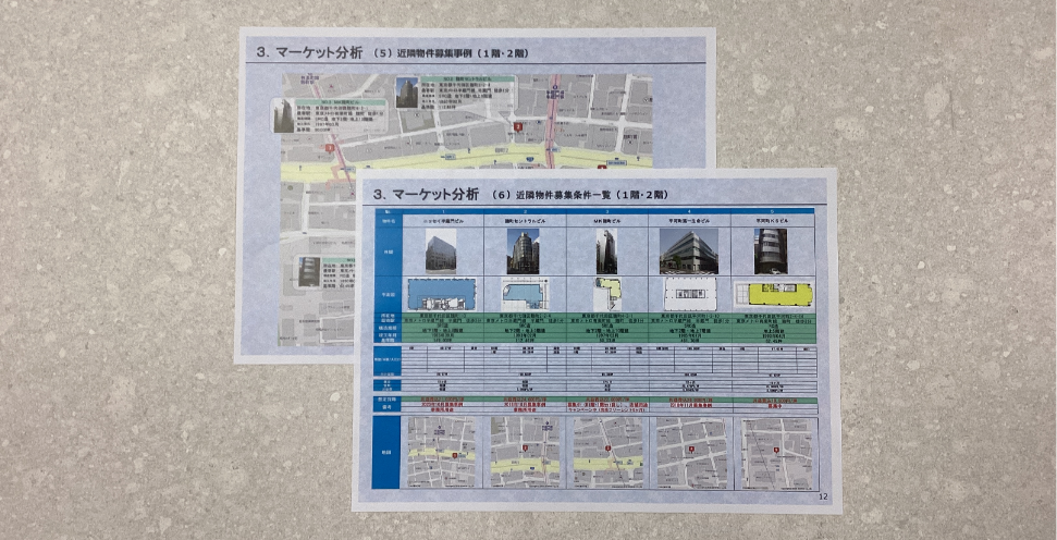 1. マーケット分析